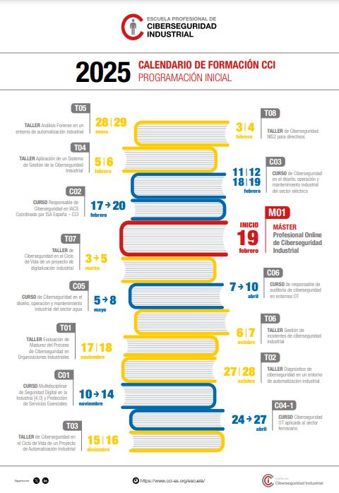 Escuela Ciberseguridad Industrial Calendario Formación 2025